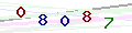 Validation Image